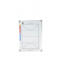 Coaching DS Board